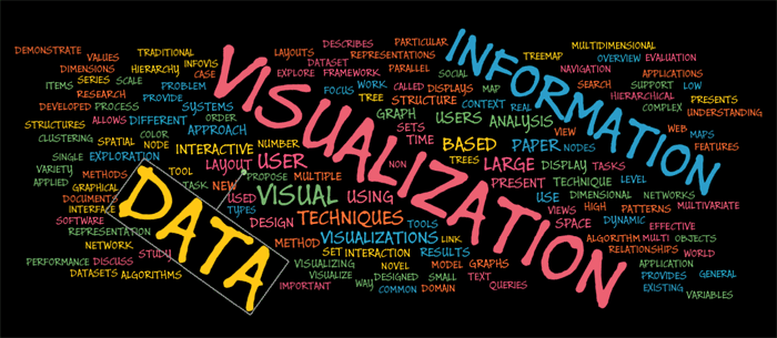 ManiWordle
